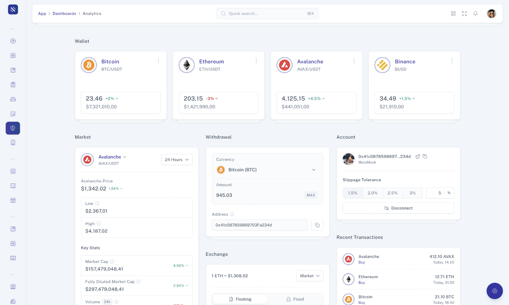 Tailwise - Admin Dashboard Template