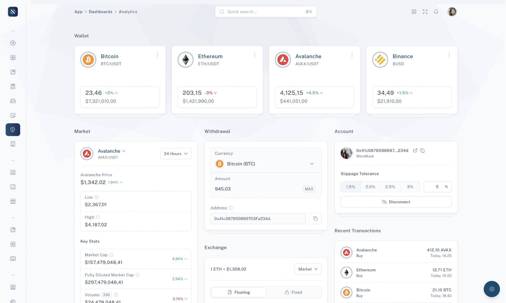 tailwise-admin-dashboard-template